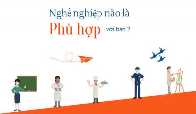 nghe nghiep nao la phu hop voi ban