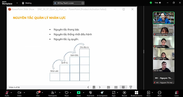 buổi học nguyên tắc quản lý nhân lực